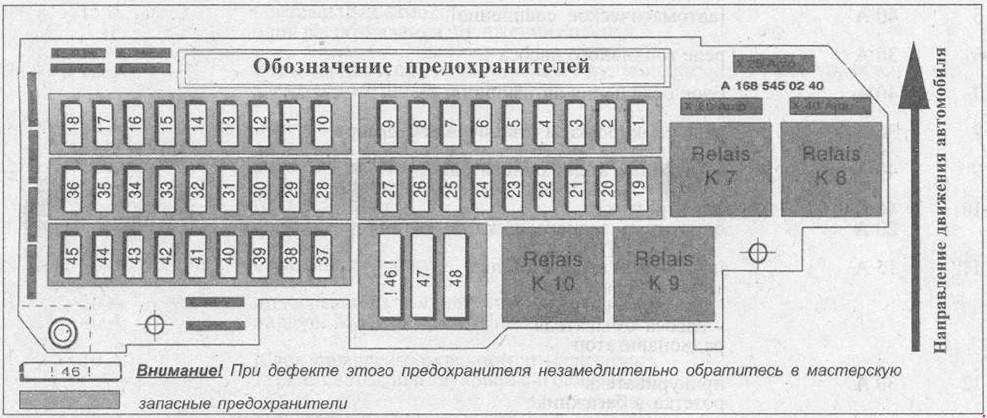 Найти предохранитель в мастерской